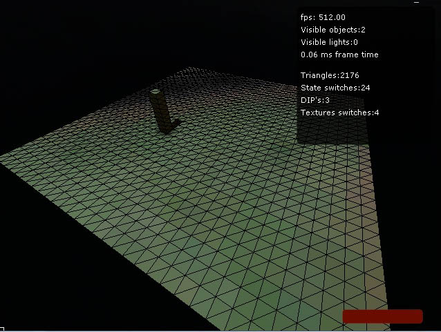 The same scene with the previous mesh generation: 2176 triangles